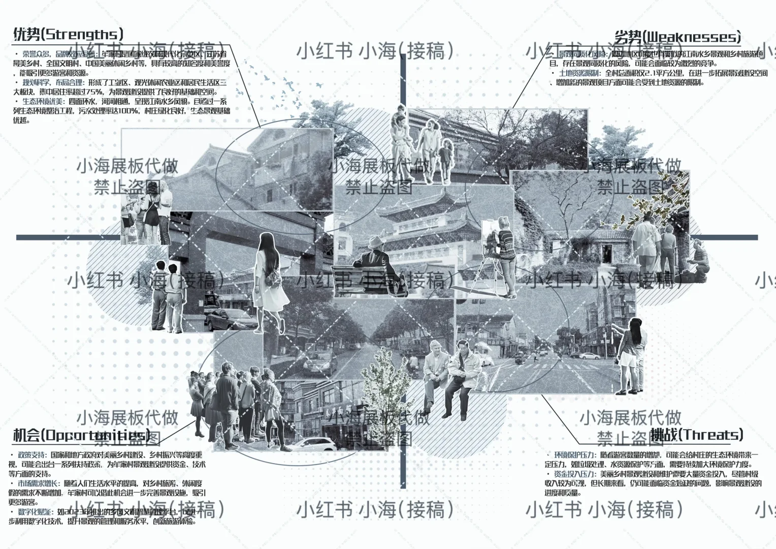 ‼️分析图就得这么画！！！！
