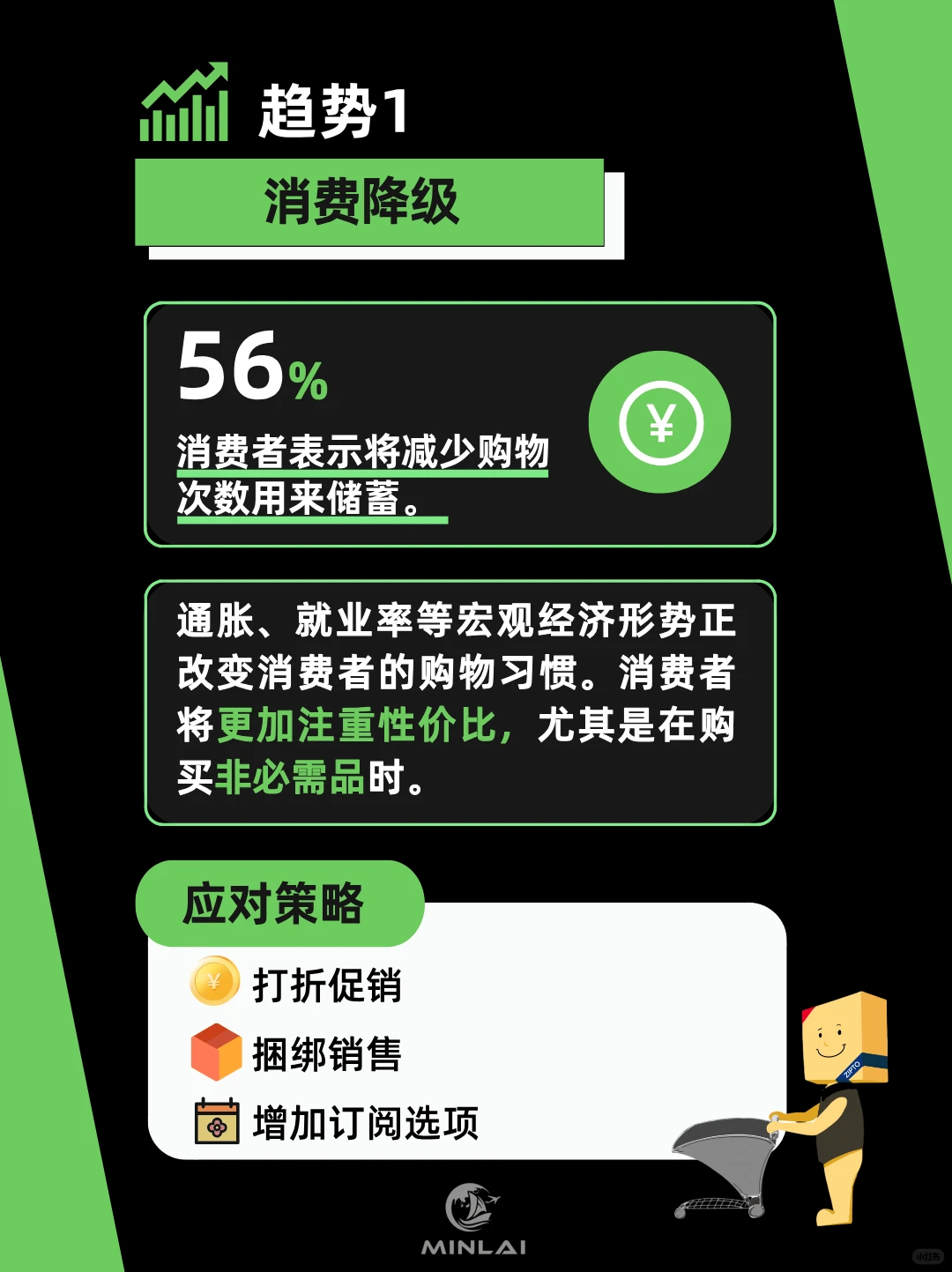 跨境电商必看!2025年十大消费趋势