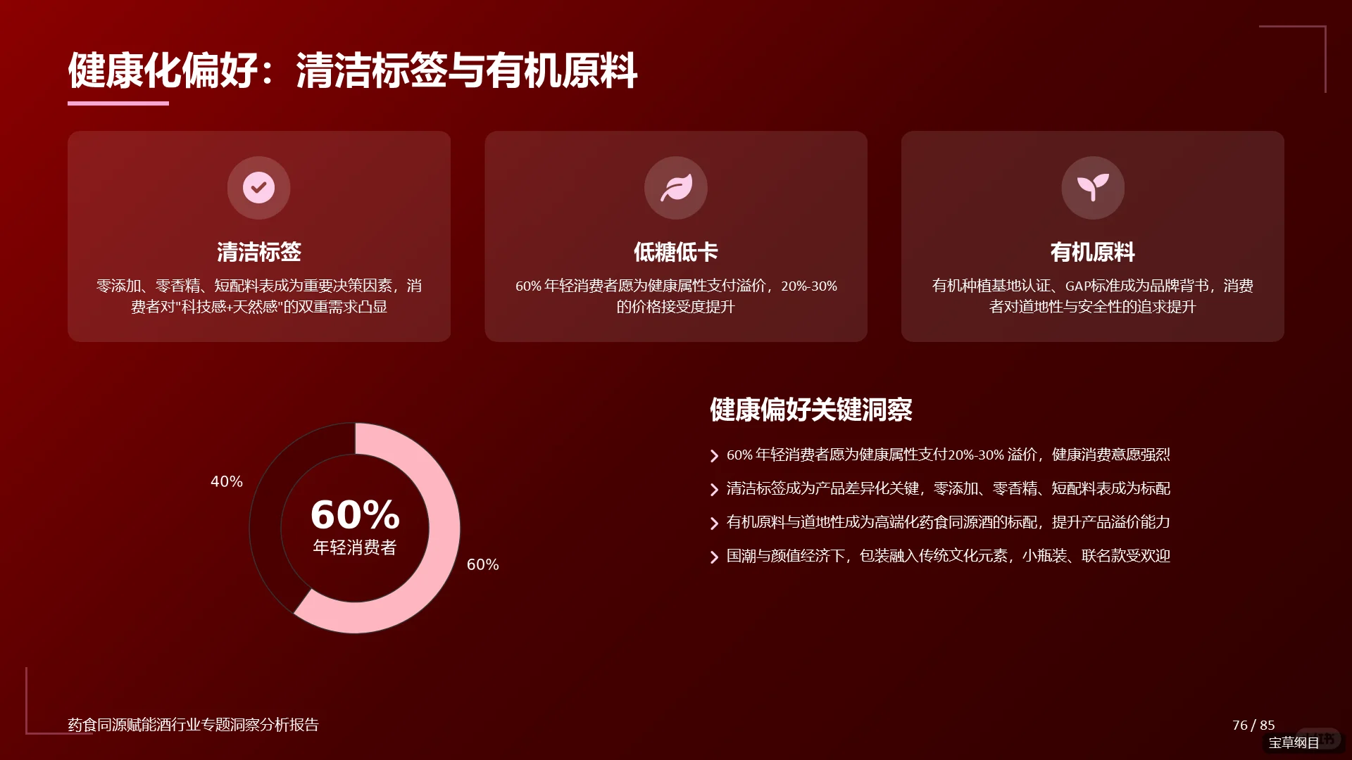 药食同源赋能!88页PPT解读养生酒药酒市场