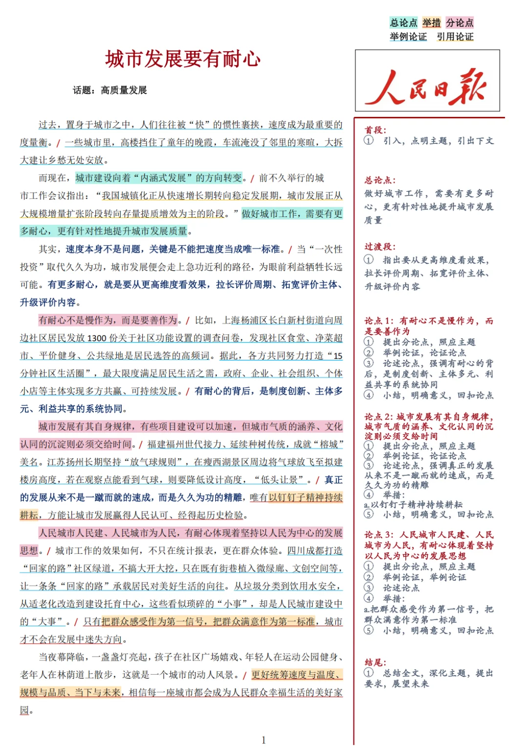 申论热点范文：城市发展要有耐心