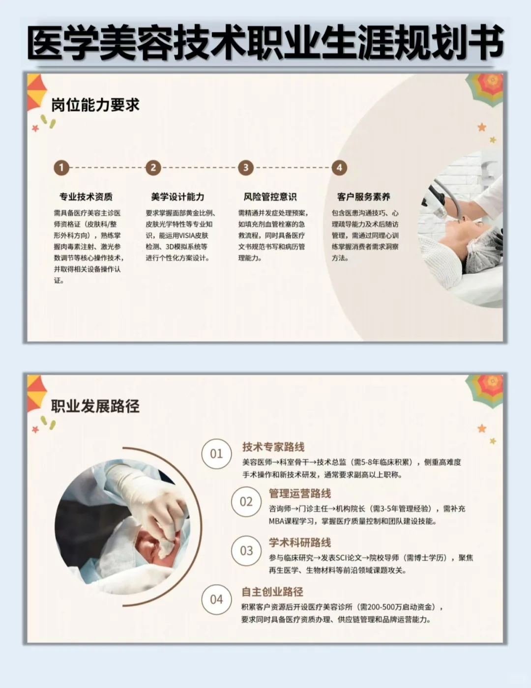 94、医学美容技术职业生涯规划书Word➕PPT