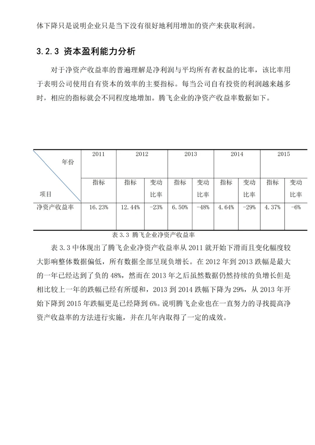 盈利分析论文初稿美美过关?