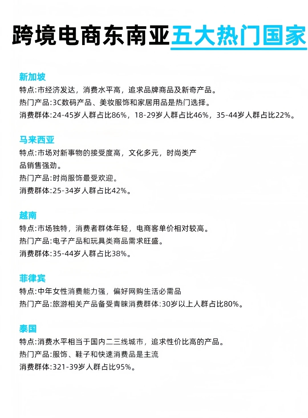 yyds跨境市场，我先冲了，你们跟紧我！