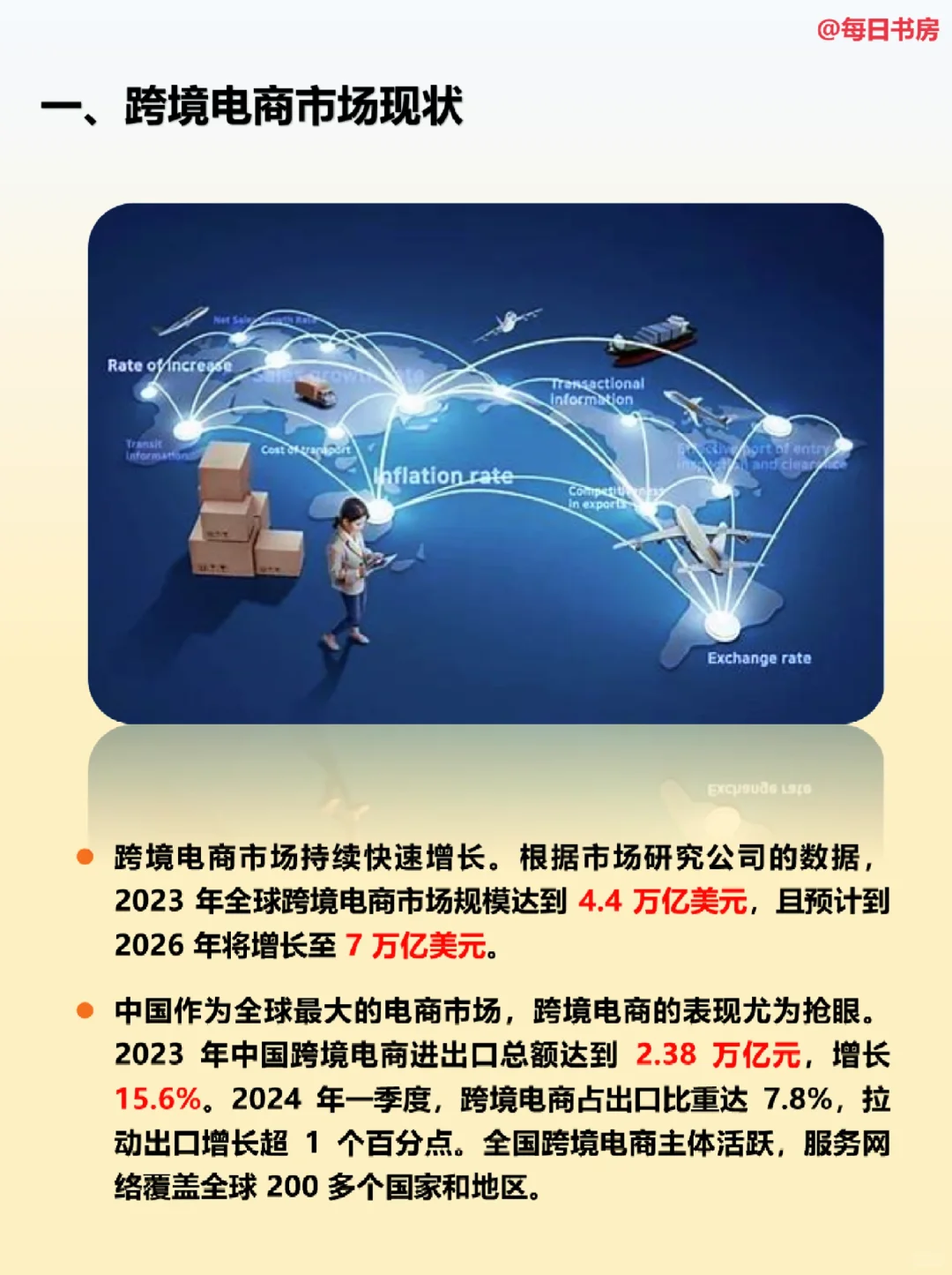 经济热点||“跨境电商”是蓝海还是红海?
