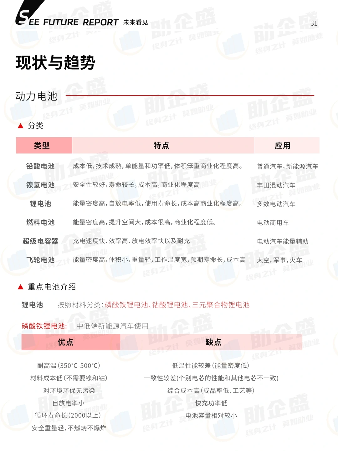 ?吐血整理|2024新能源行业报告