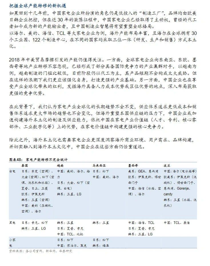 89页报告|中国制造供应链重塑全球产业格局