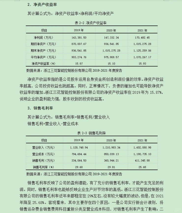 企业财务指标及分析[完整案例分析]