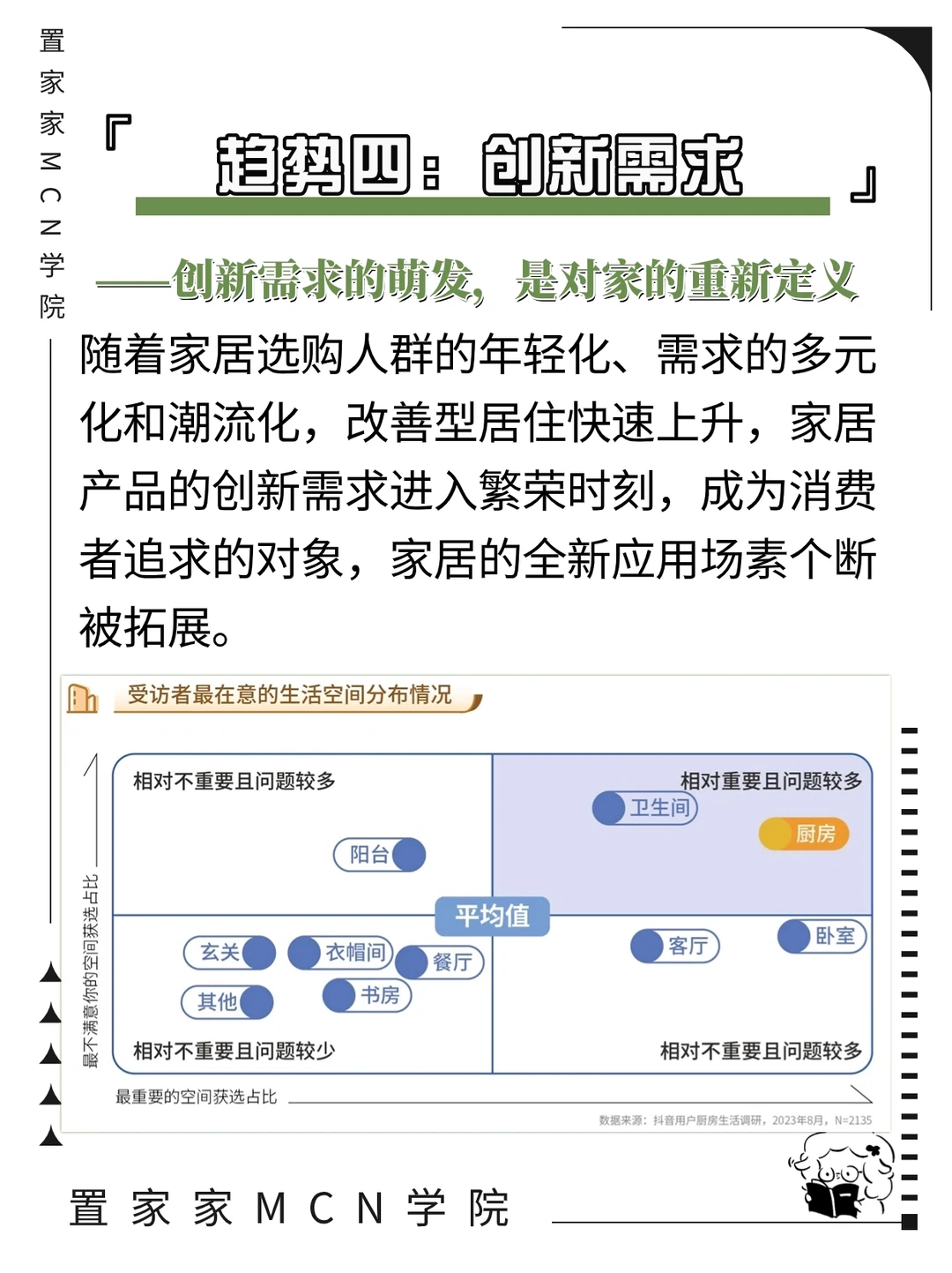 看过来~2023中国家居行业趋势洞察报告‼️