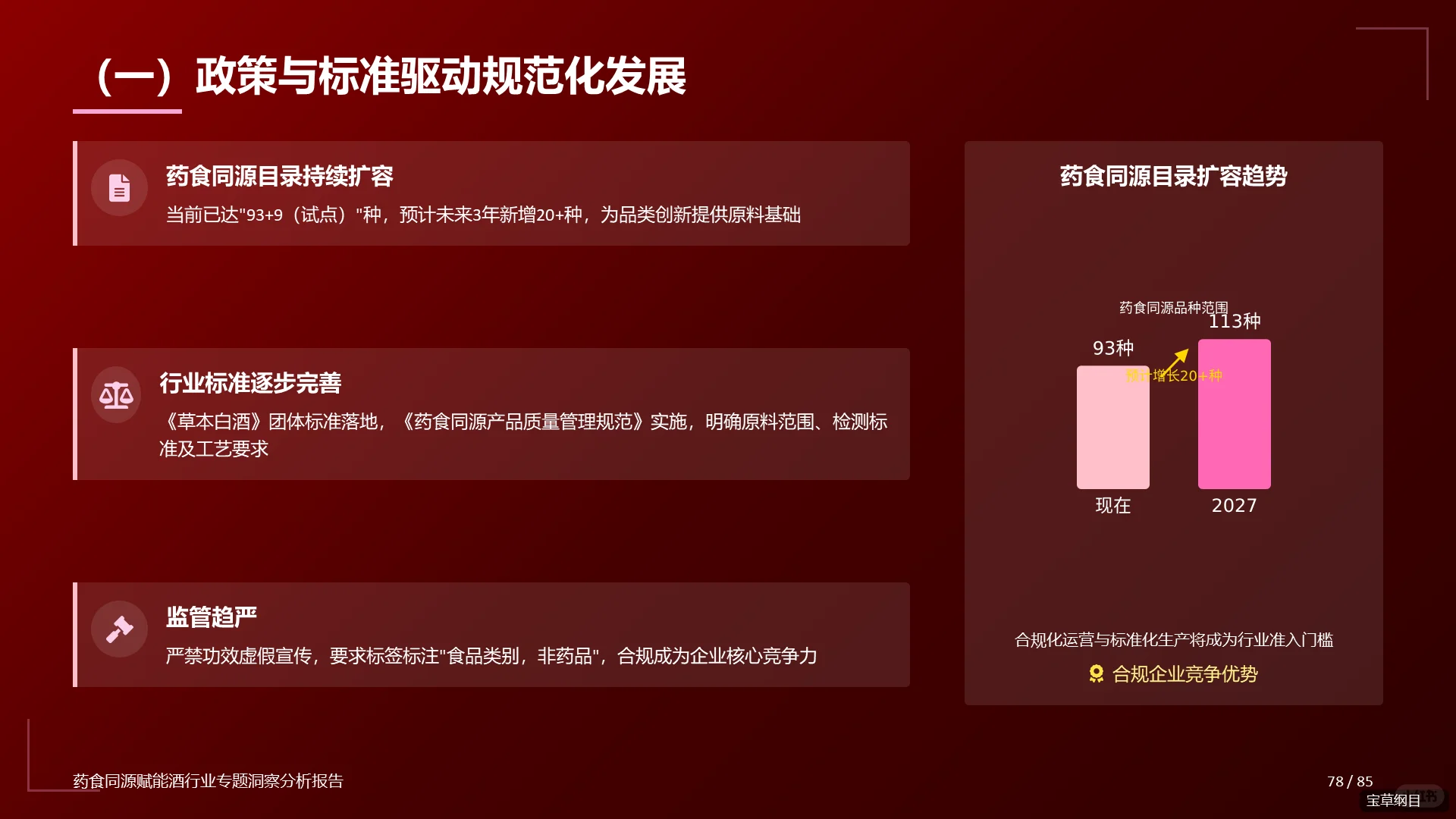 药食同源赋能!88页PPT解读养生酒药酒市场