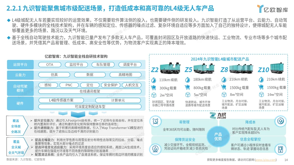 2024中国自动驾驶物流货运产业洞察研究报告