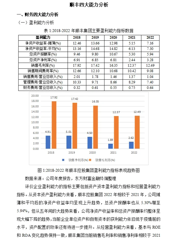顺丰四大能力分析