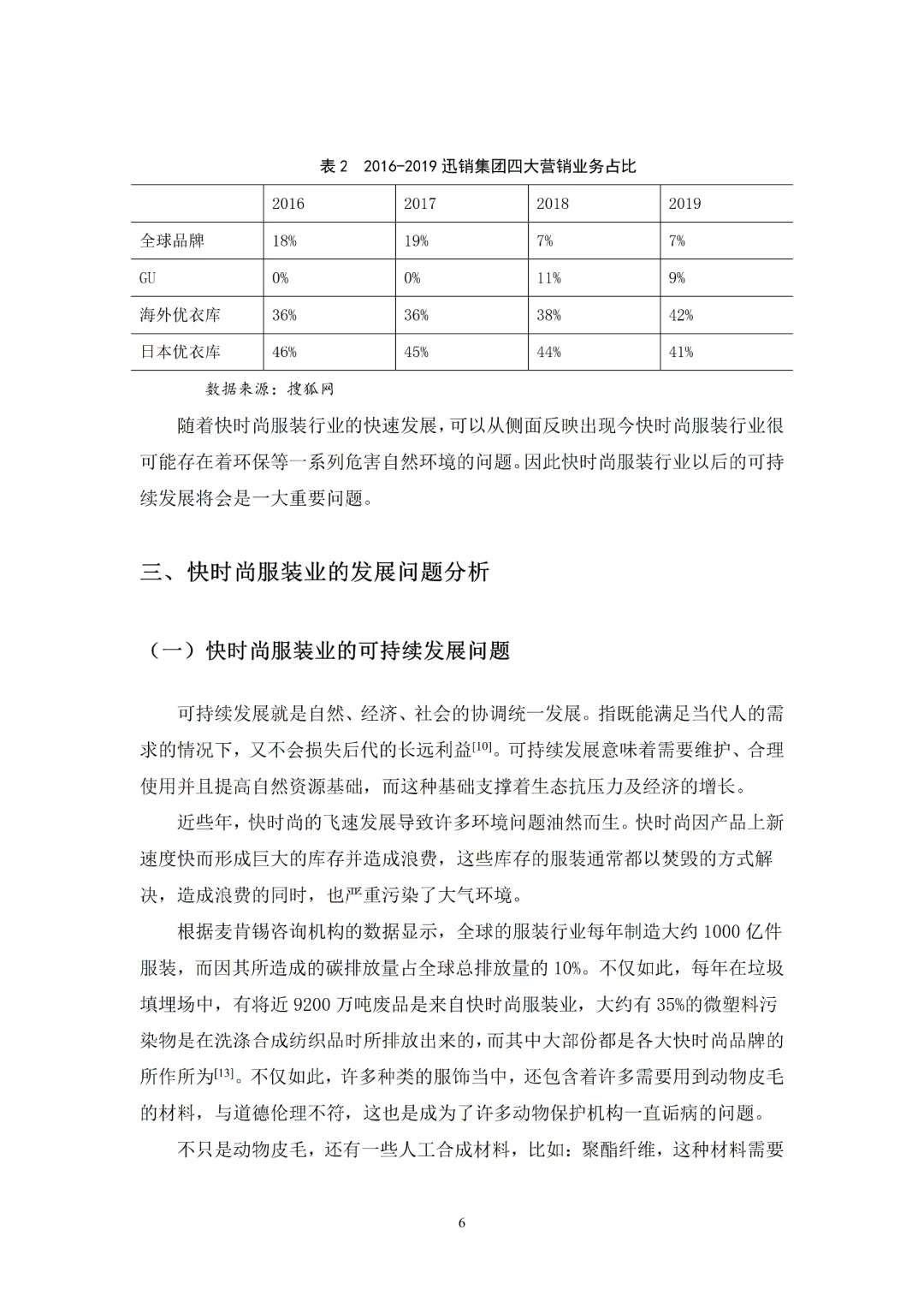 这个电子商务论文初稿我可以吹一辈子!