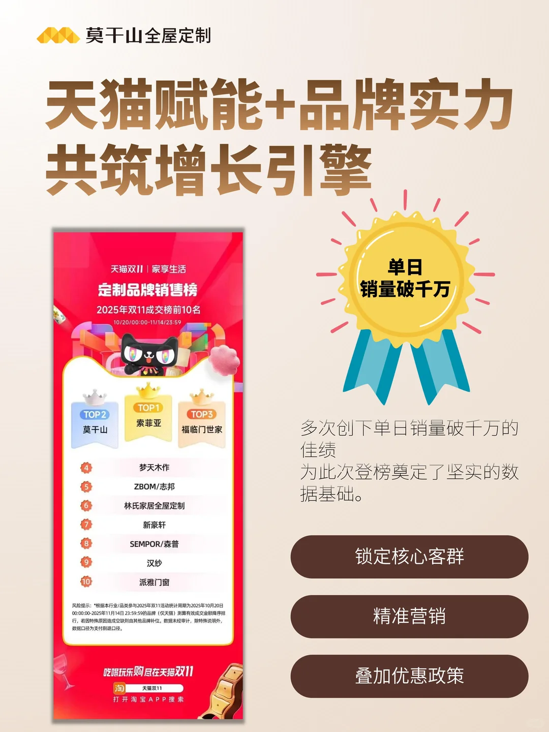 莫干山全屋定制2025双11定制品牌销售榜TOP2