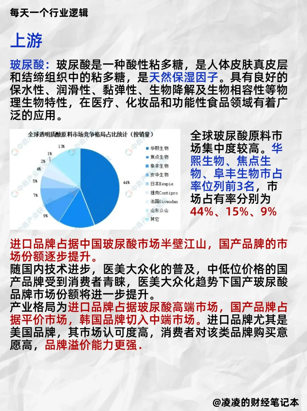 每天吃透一个行业逻辑｜No.14 医美