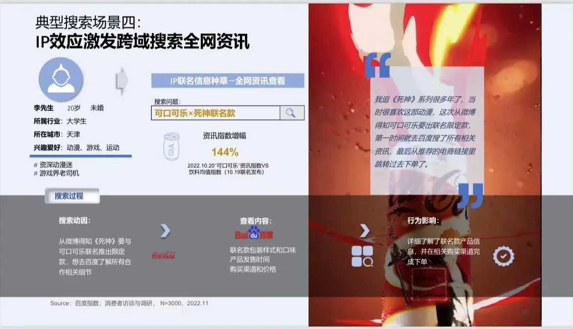 2023快消行业营销白皮书-全49页❗️