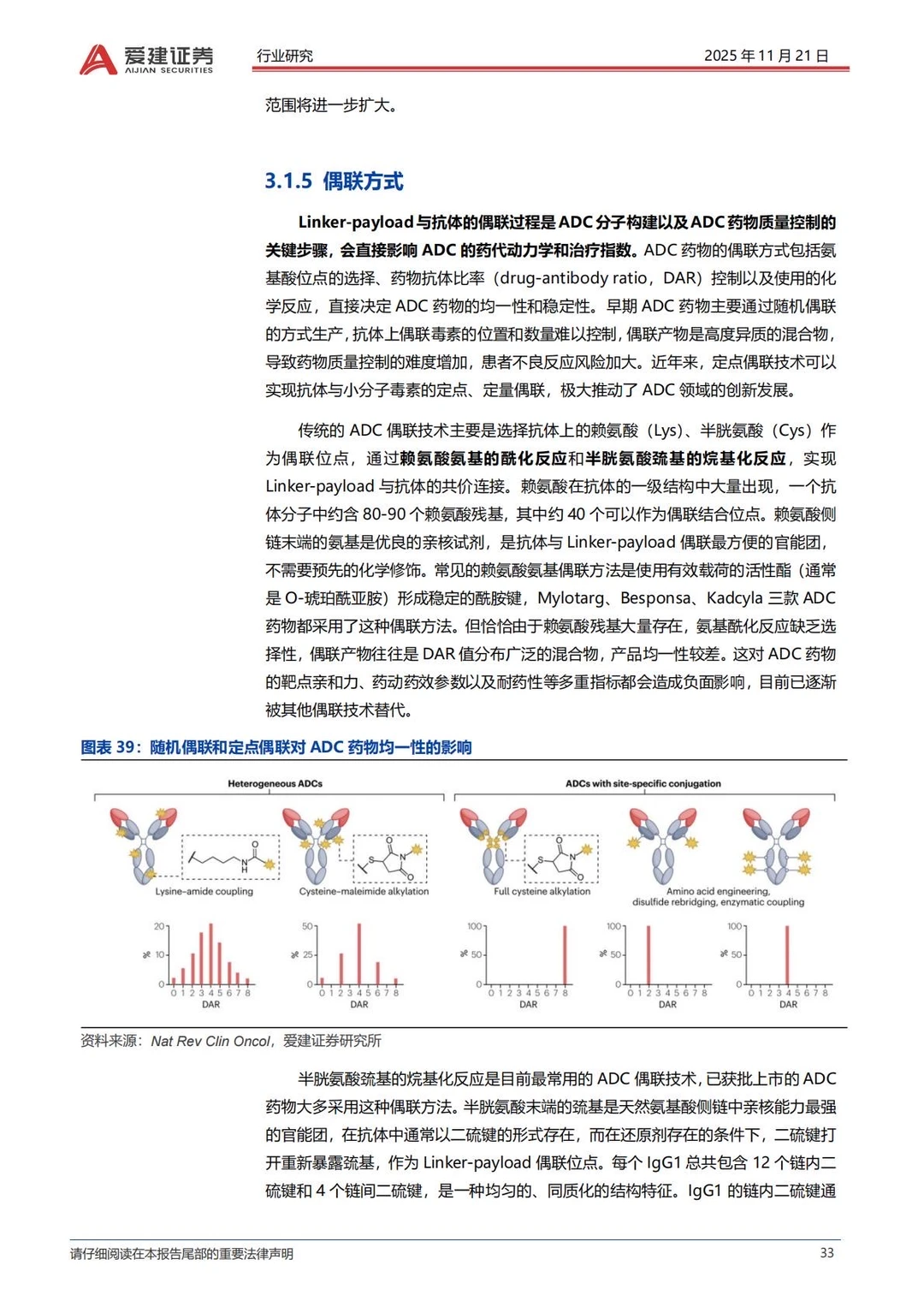 ✅2025抗体偶联药物ADC产业研究