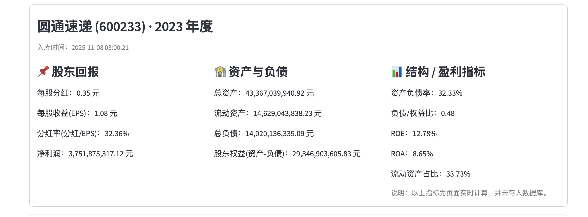 物流行业投资分析--顺丰、圆通比较