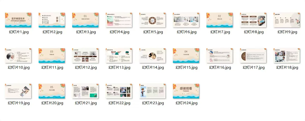 94、医学美容技术职业生涯规划书Word➕PPT
