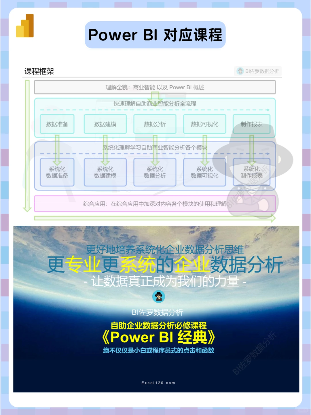 供应链分析七要素，含套用模板+实战技巧！