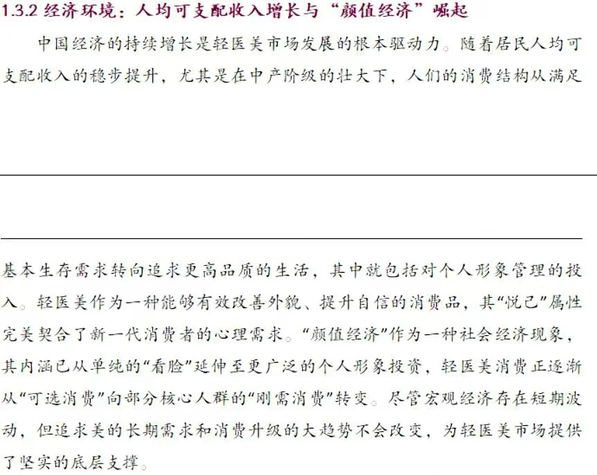 医美行业前景分析 | 机遇与挑战并存