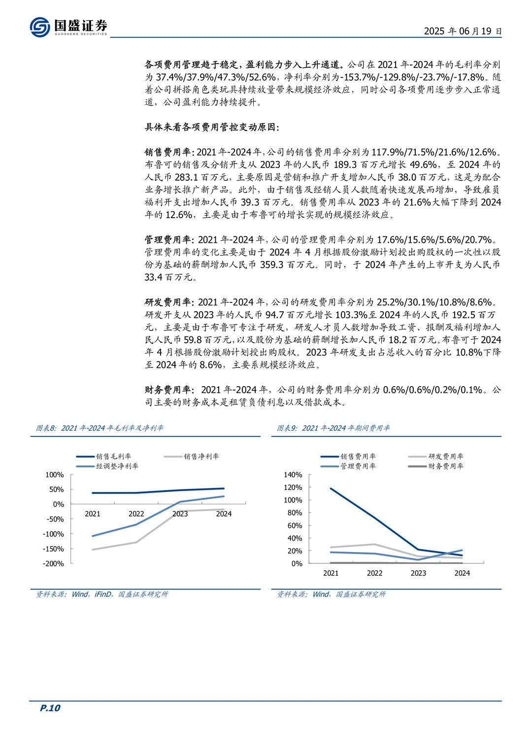 布鲁可公司研究报告-拼搭角色玩具龙头