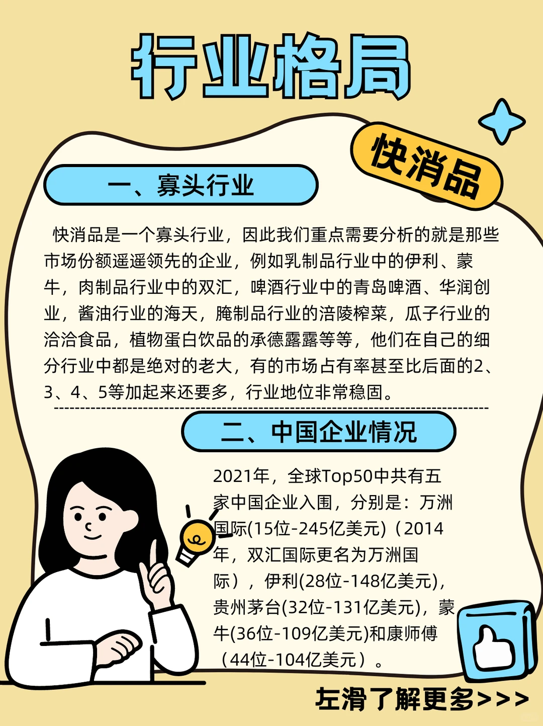 【3分钟看一个行业】快消品
