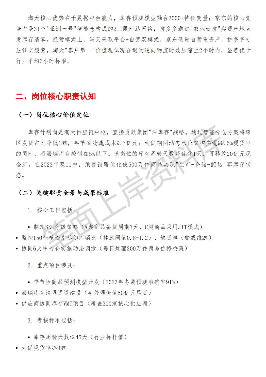 淘天集团库存计划供应链计划