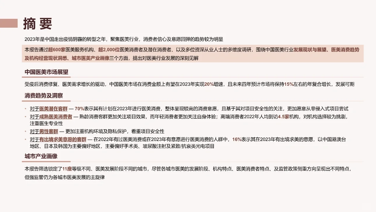 中国医美行业2023年度洞悉报告