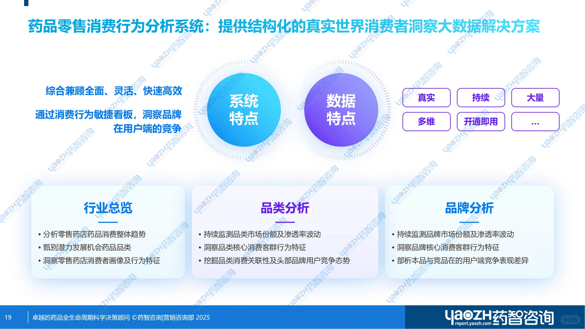 【药市黄金眼】阿托伐他汀钙片零售市场分析