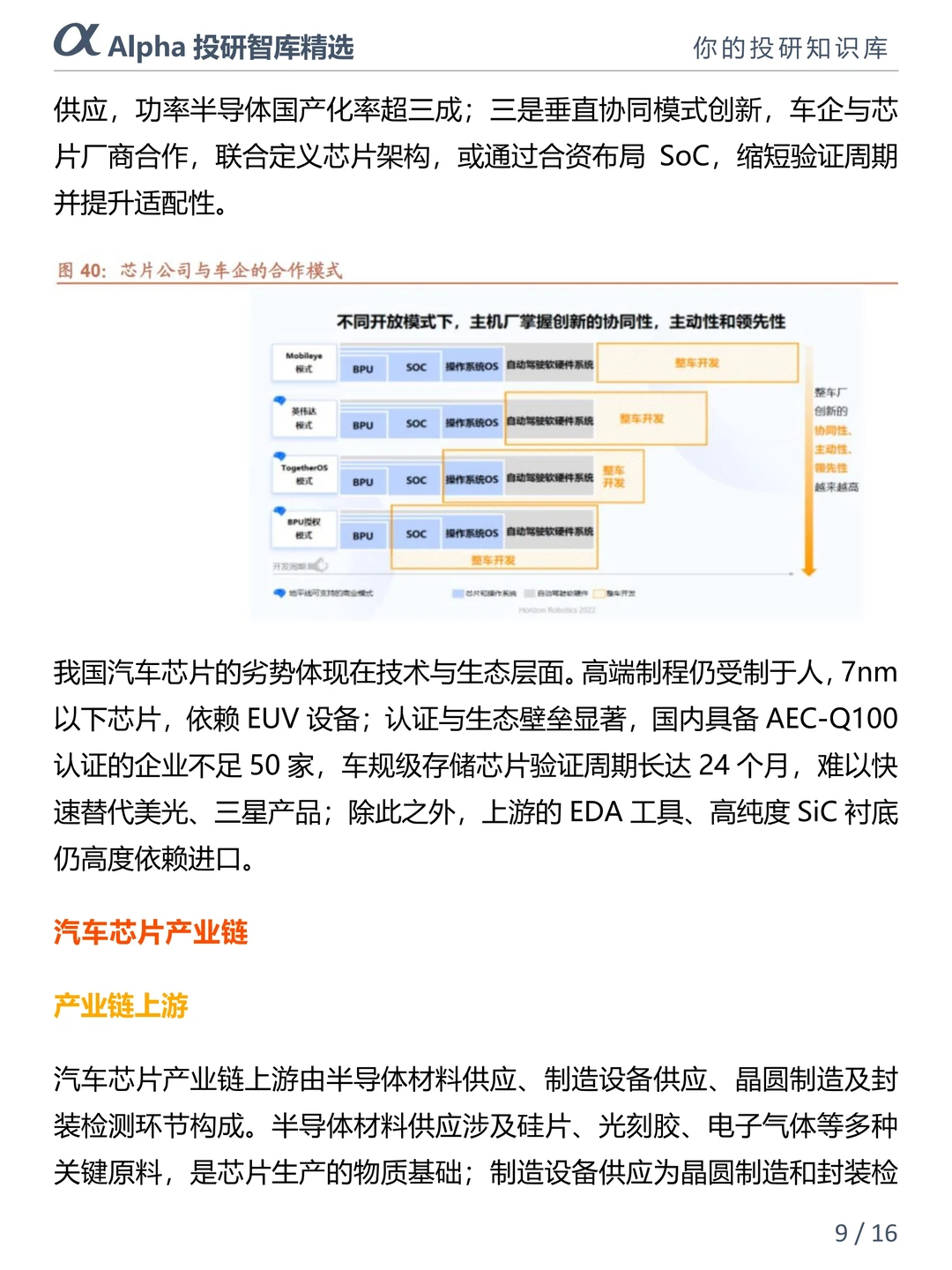 汽车芯片圈大瓜!40% 车规芯片断供??