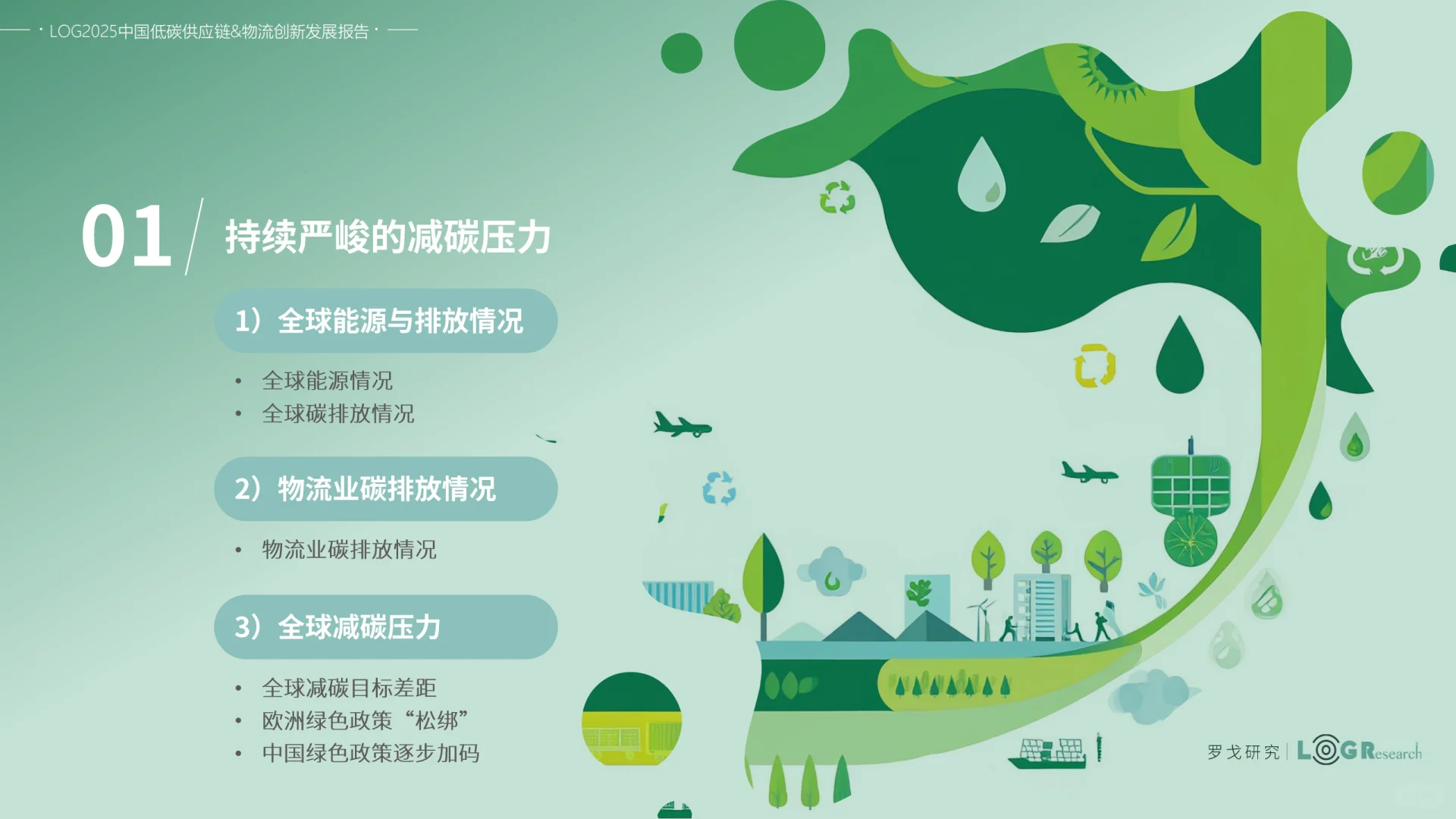 2025中国低碳供应链&物流创新发展报告