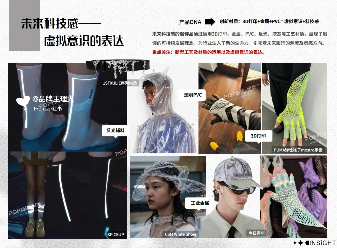 2025春夏服饰品行业洞察