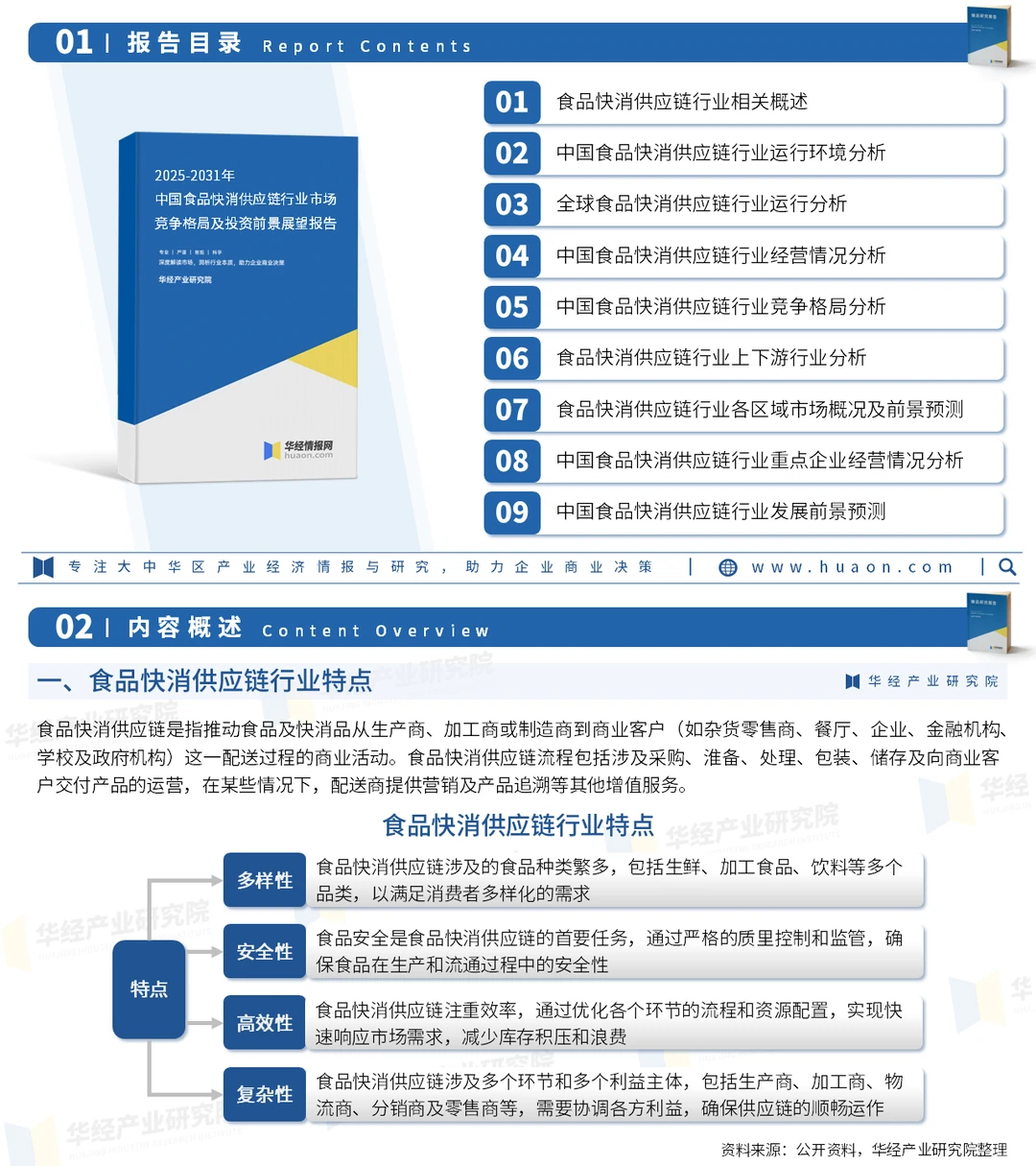 2025年中国食品快消供应链行业深度研究报告