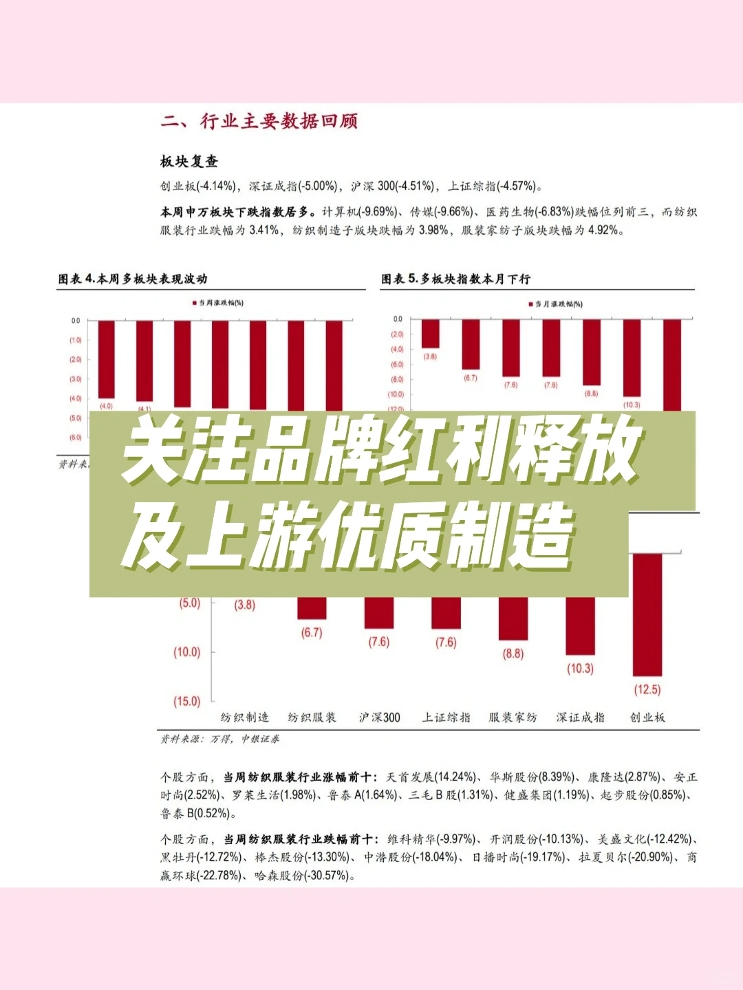 纺织服装行业点评