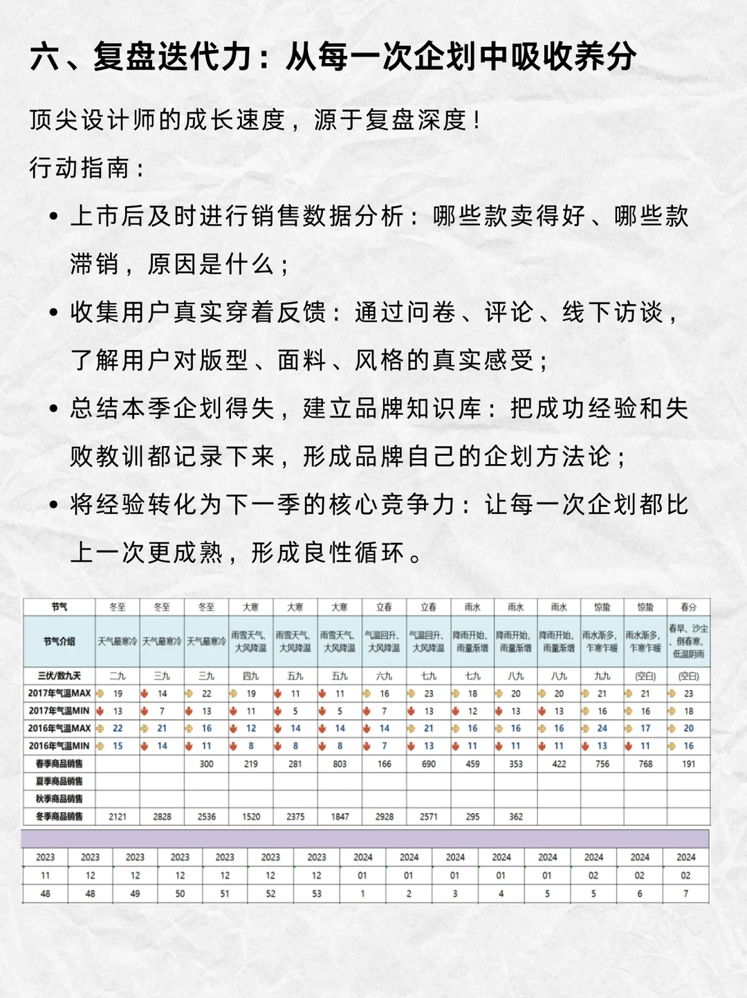 服装企划人必藏！6 大核心能力拆解