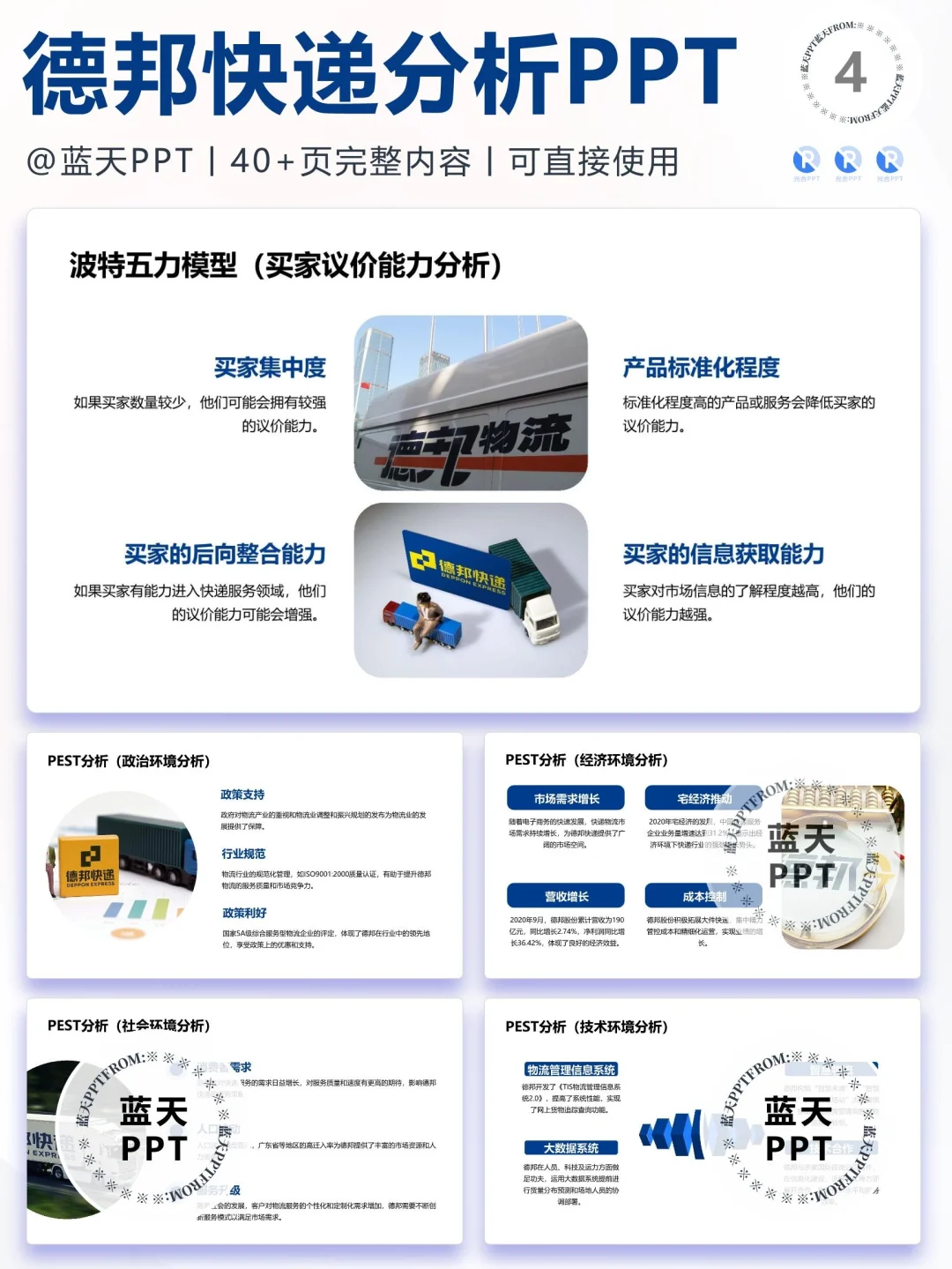 【097】德邦快递战略分析营销策略 SWOT PPT