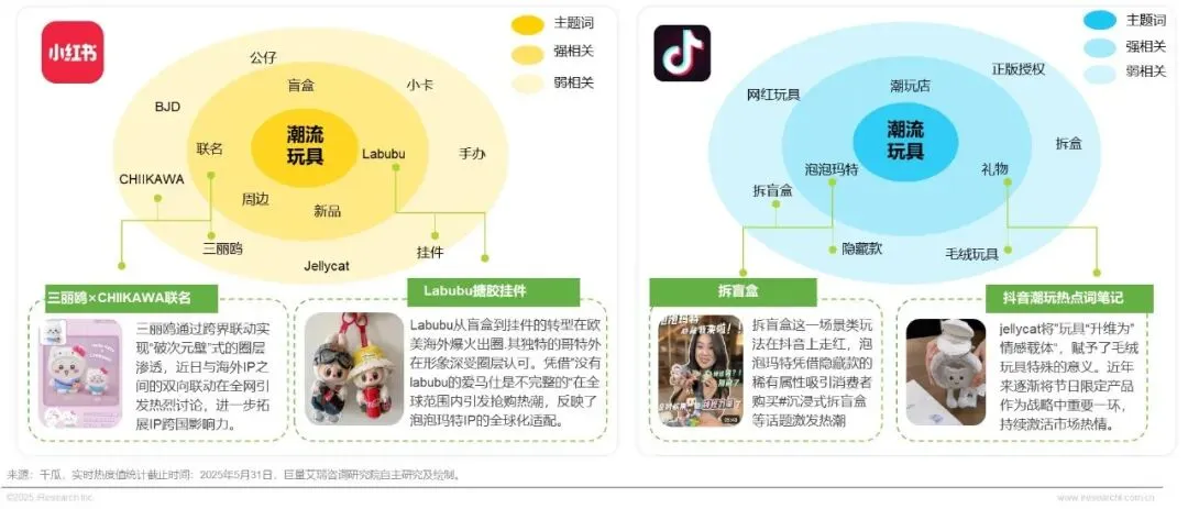 2026年必火的生意与行业趋势九宫图