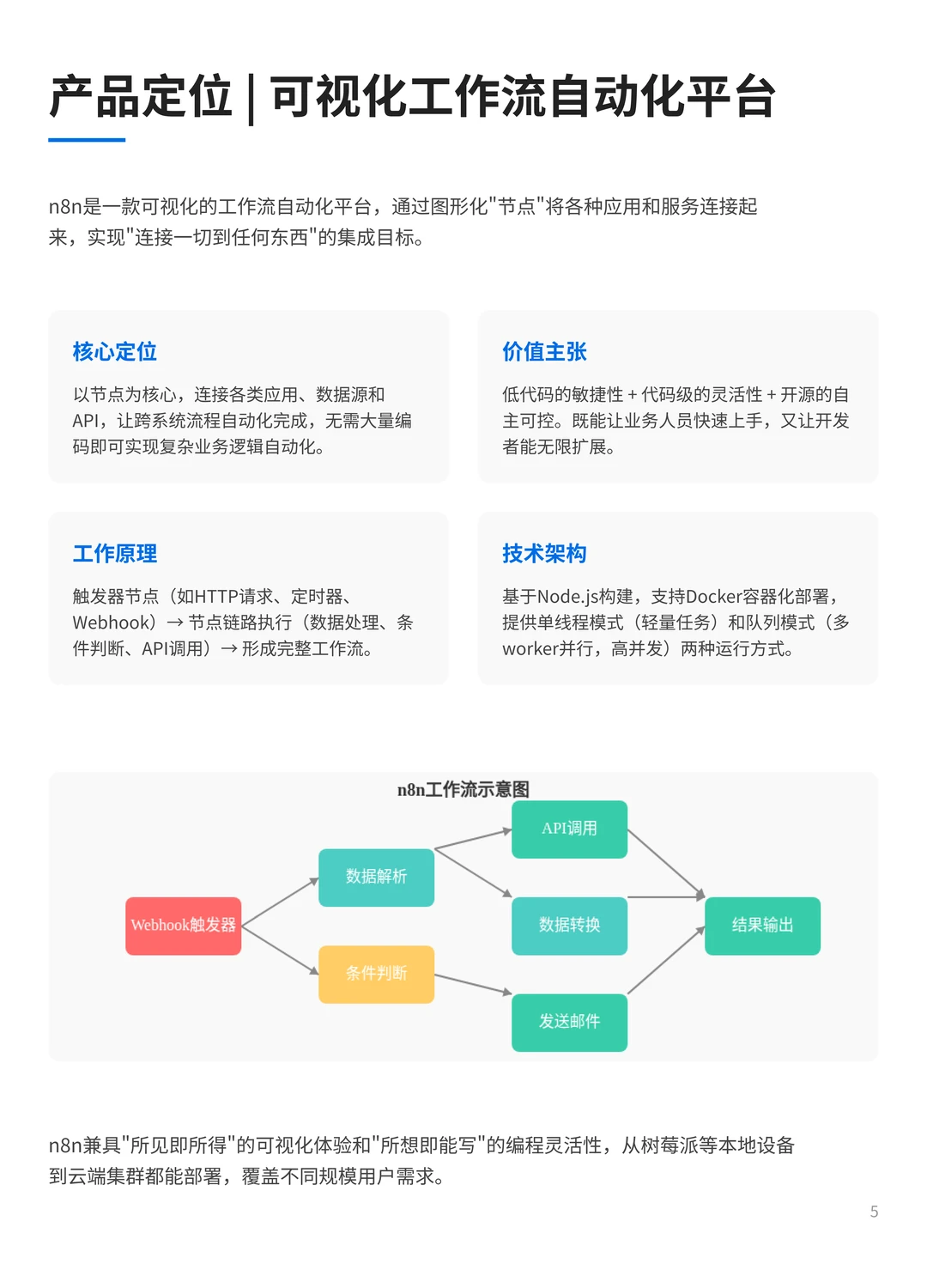 100个AI产品分析之n8n(附pdf)