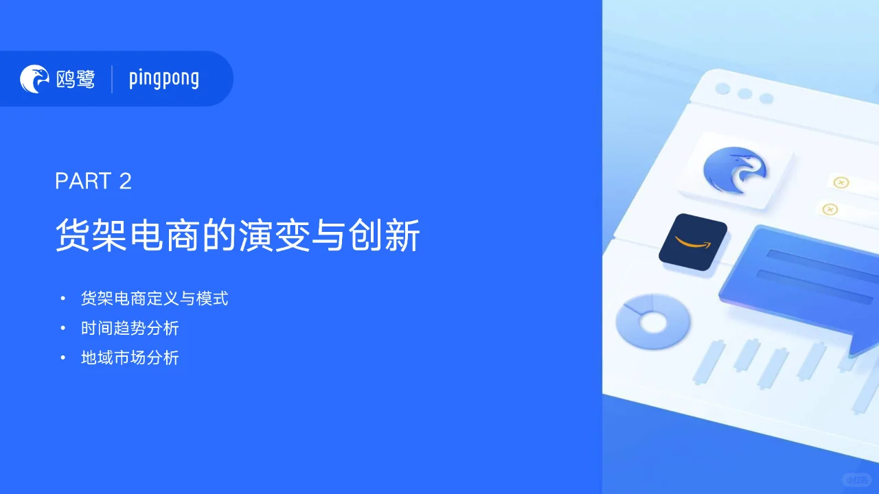 跨境电商2024年爆品趋势大揭秘