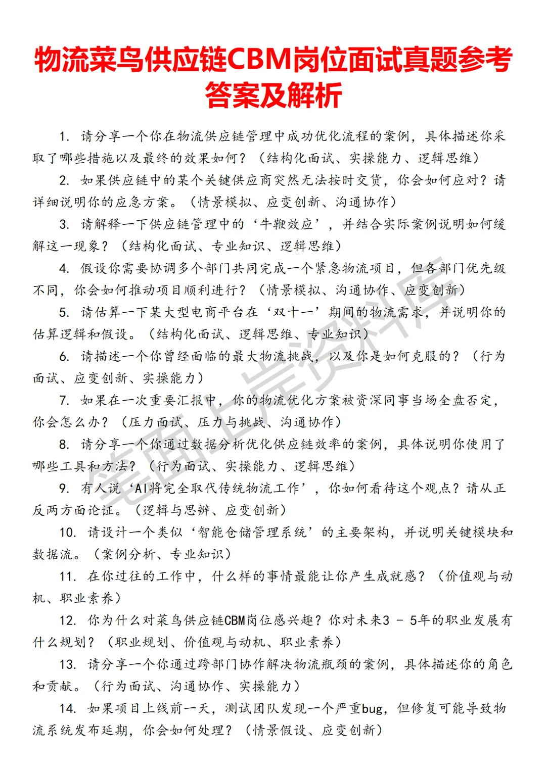物流菜鸟供应链CBM