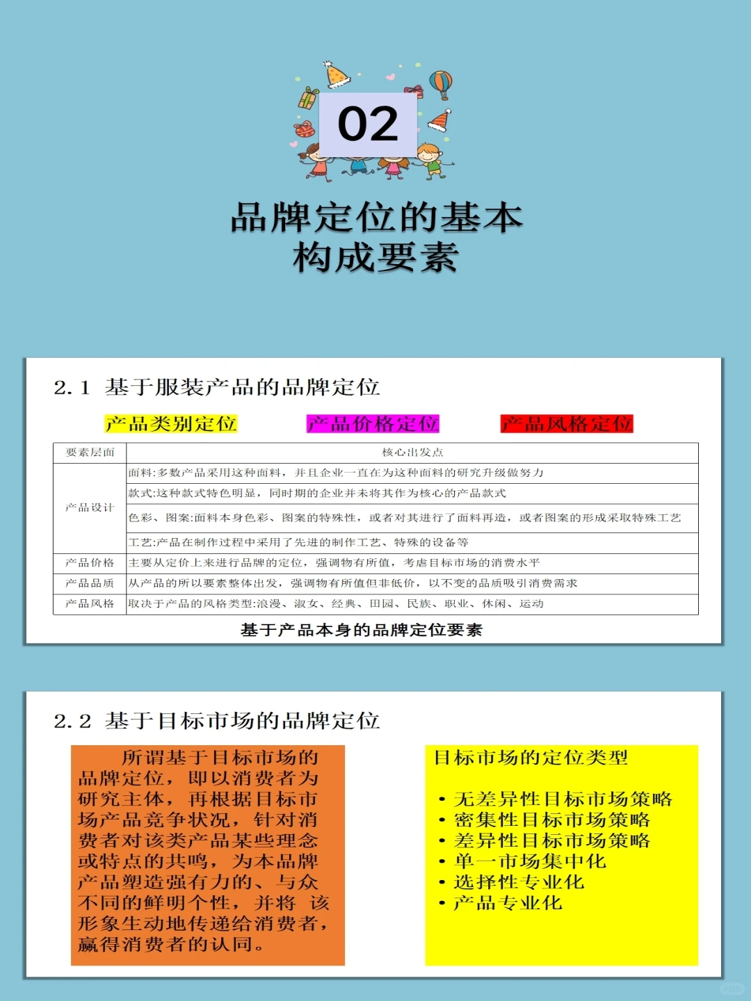 服饰行业市场分析报告