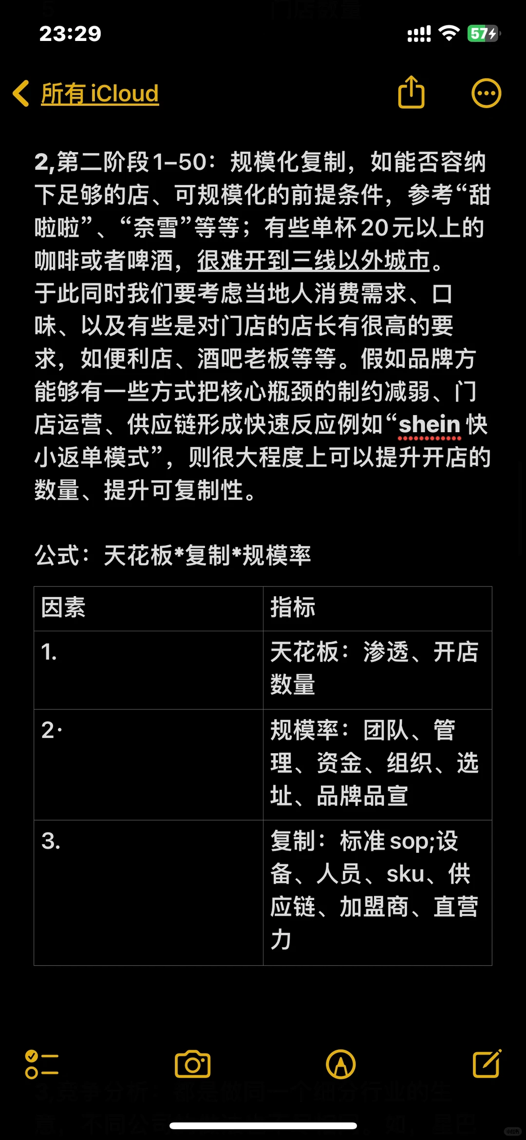 快消行业分析框架指标和思路