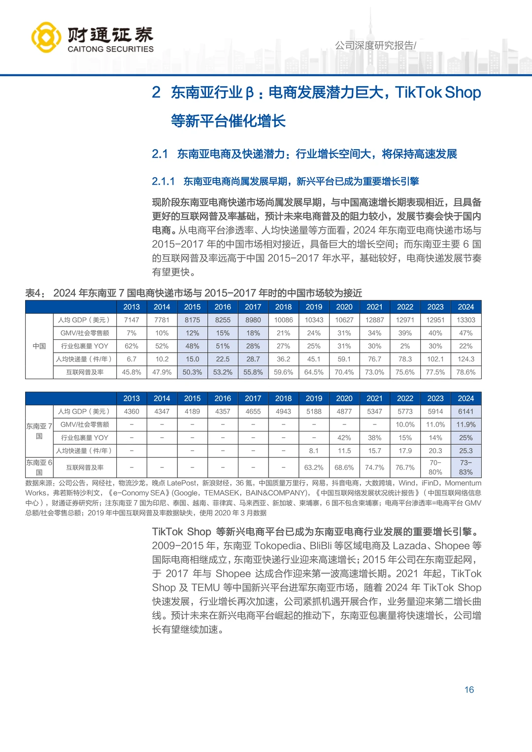极兔速递东南亚市场机遇研究报告