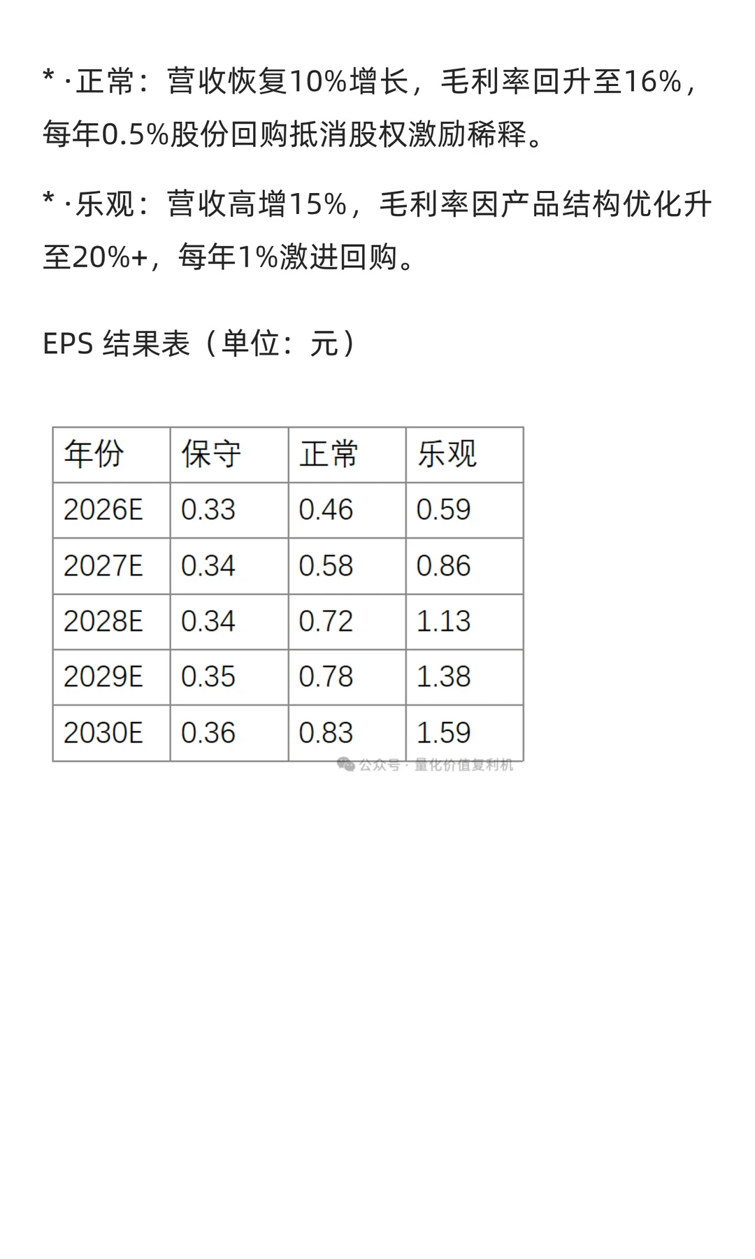 杭州福斯特 (603806.SH)价值分析