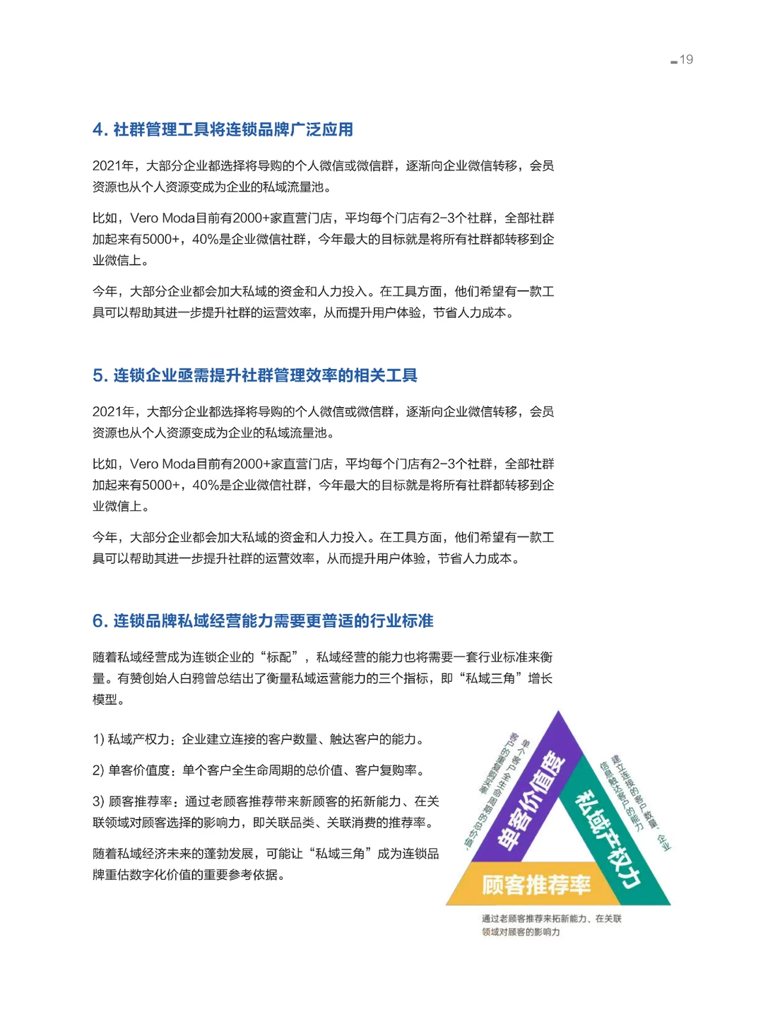 2021连锁品牌私域经营⽩⽪书