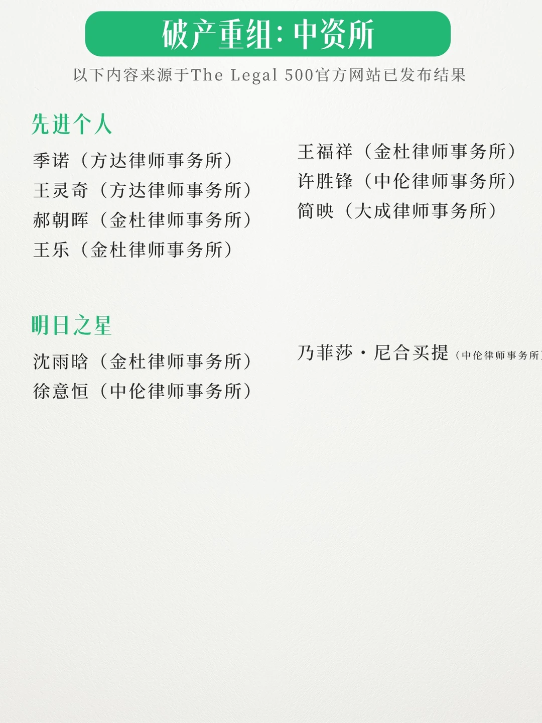 最新:2026The Legal 500内地律师榜(下)