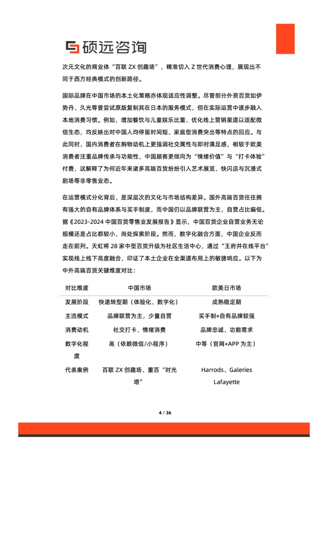 2025年中国高端百货行业研究报告解读