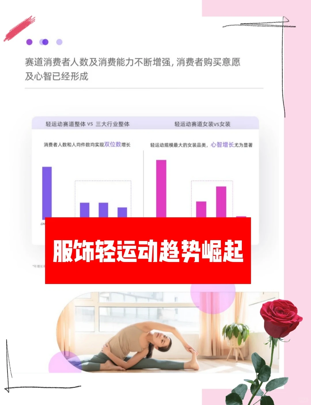 服饰轻运动趋势崛起