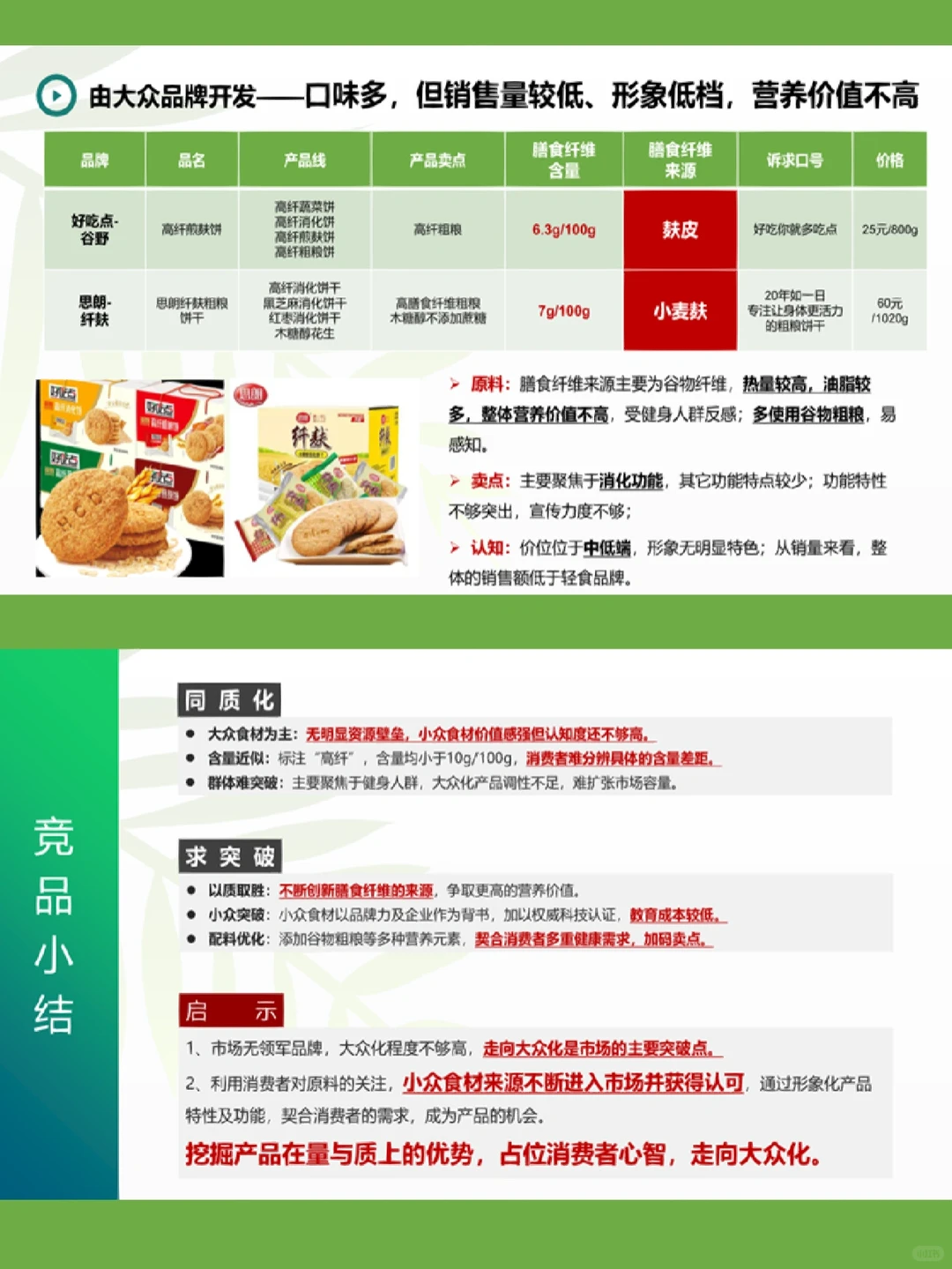 快消食品饼干品牌策略全案