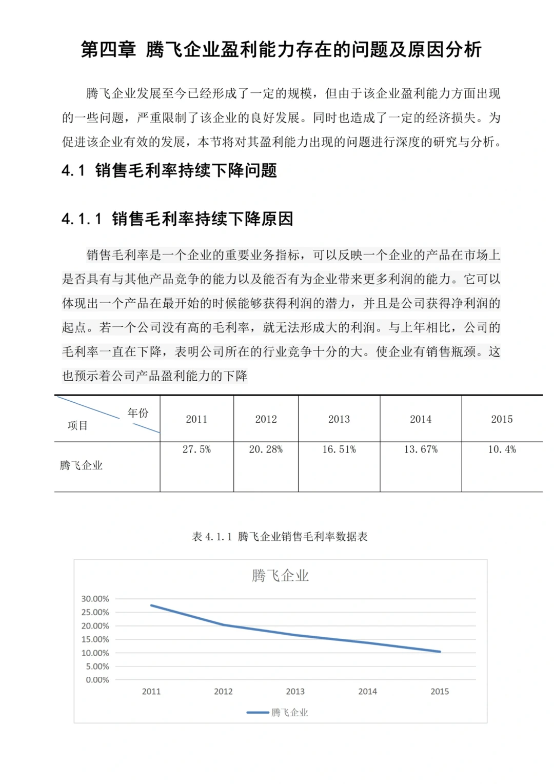 盈利分析论文初稿美美过关?